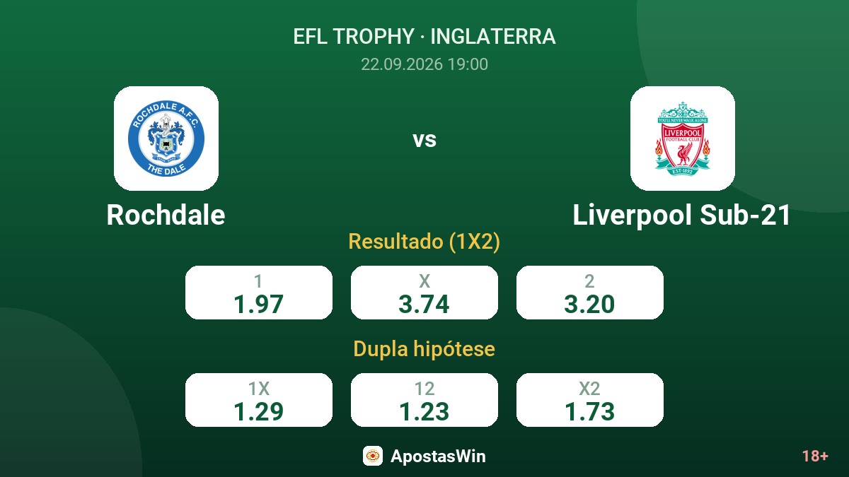 Rochdale – Liverpool Sub-21 — odds