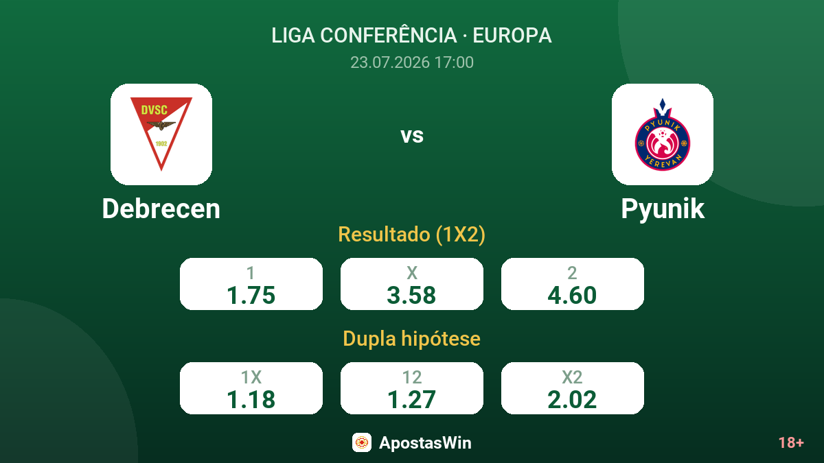 Debrecen vs Pyunik — odds