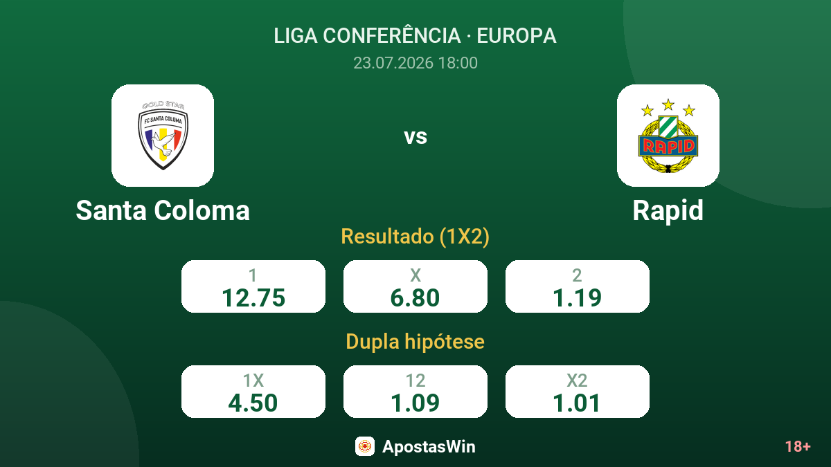 Santa Coloma vs Rapid — odds