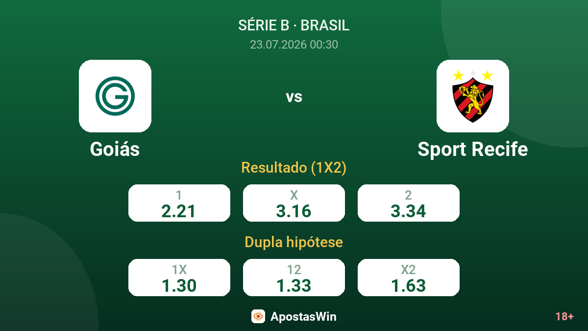 Goiás vs Sport Recife — odds