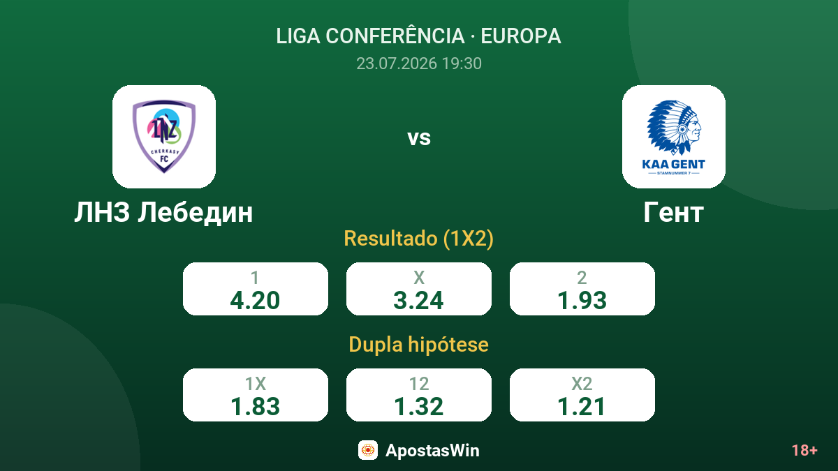 LNZ Lebedyn vs Gent — odds