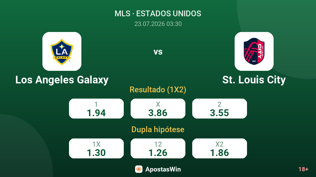 Los Angeles Galaxy vs St. Louis City — odds