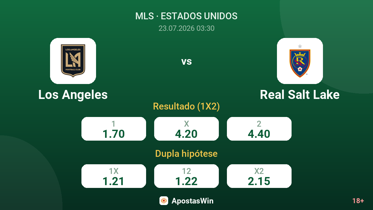 Los Angeles vs Real Salt Lake — odds
