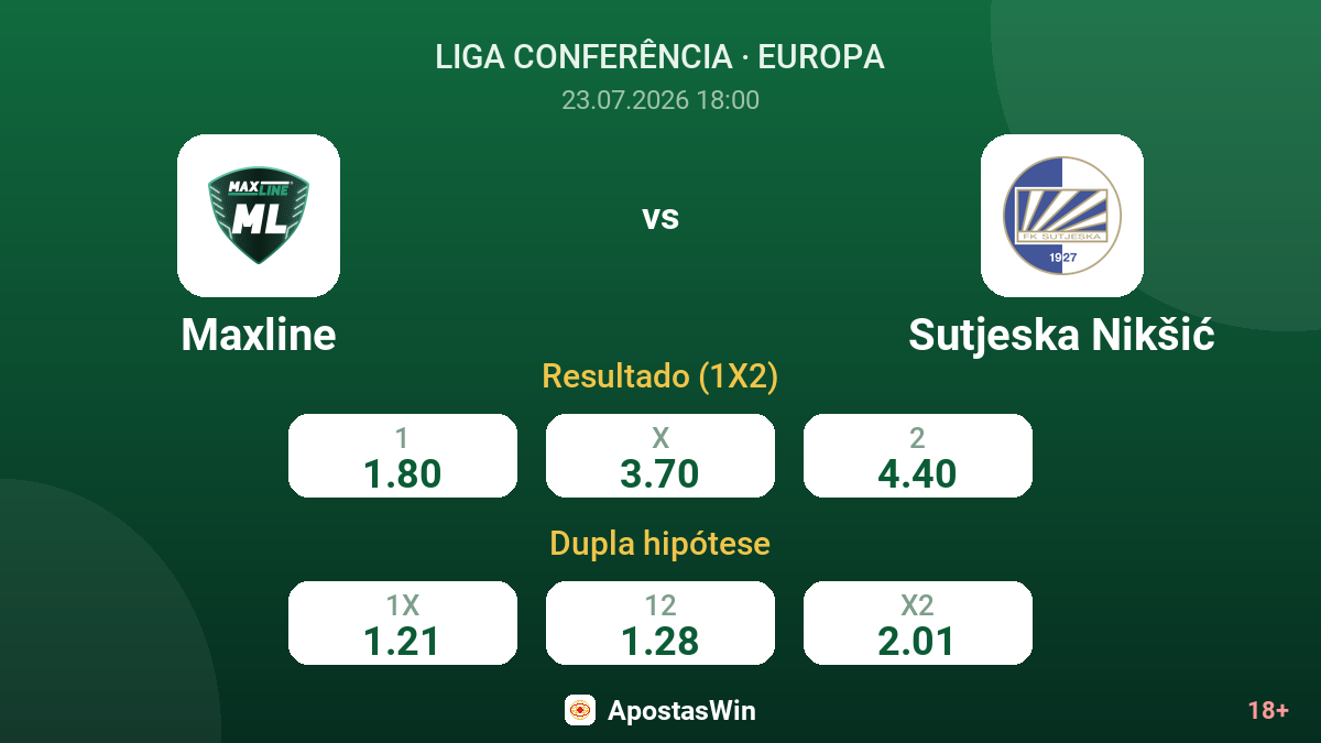 Maxline vs Sutjeska Nikšić — odds