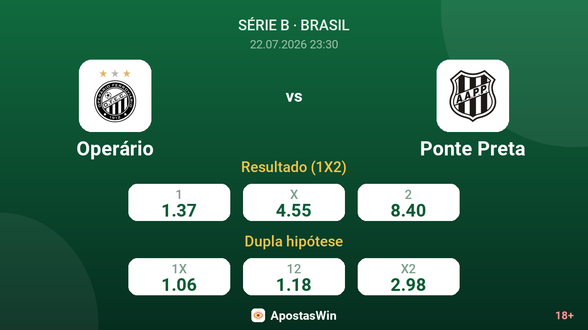 Operário vs Ponte Preta — odds