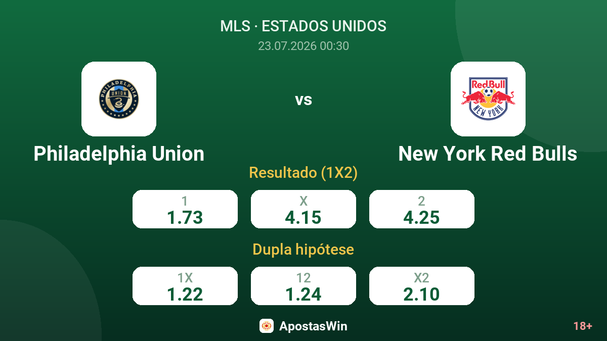 Philadelphia Union vs New York Red Bulls — odds