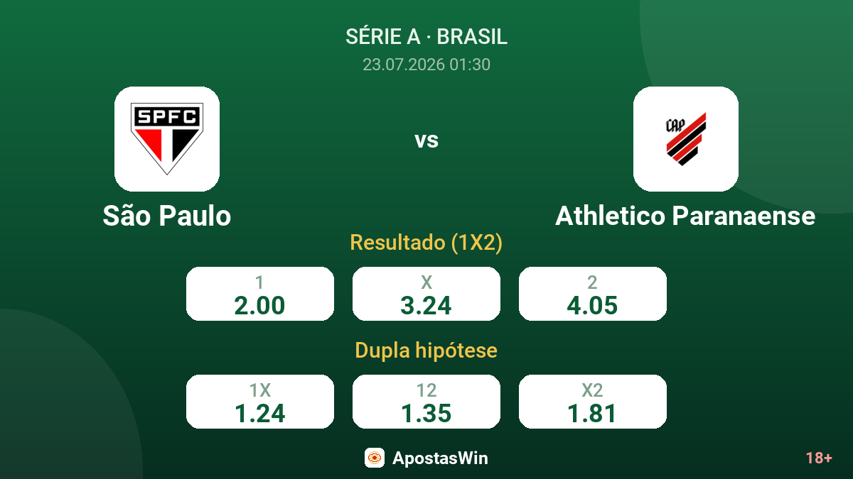 São Paulo vs Athletico Paranaense — odds