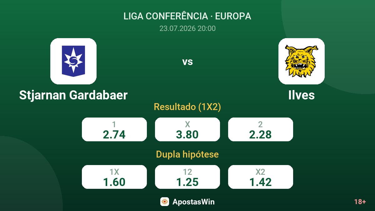 Stjarnan Gardabaer vs Ilves — odds
