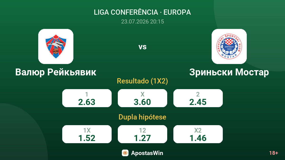 Valur Reykjavik vs Zrinjski Mostar — odds