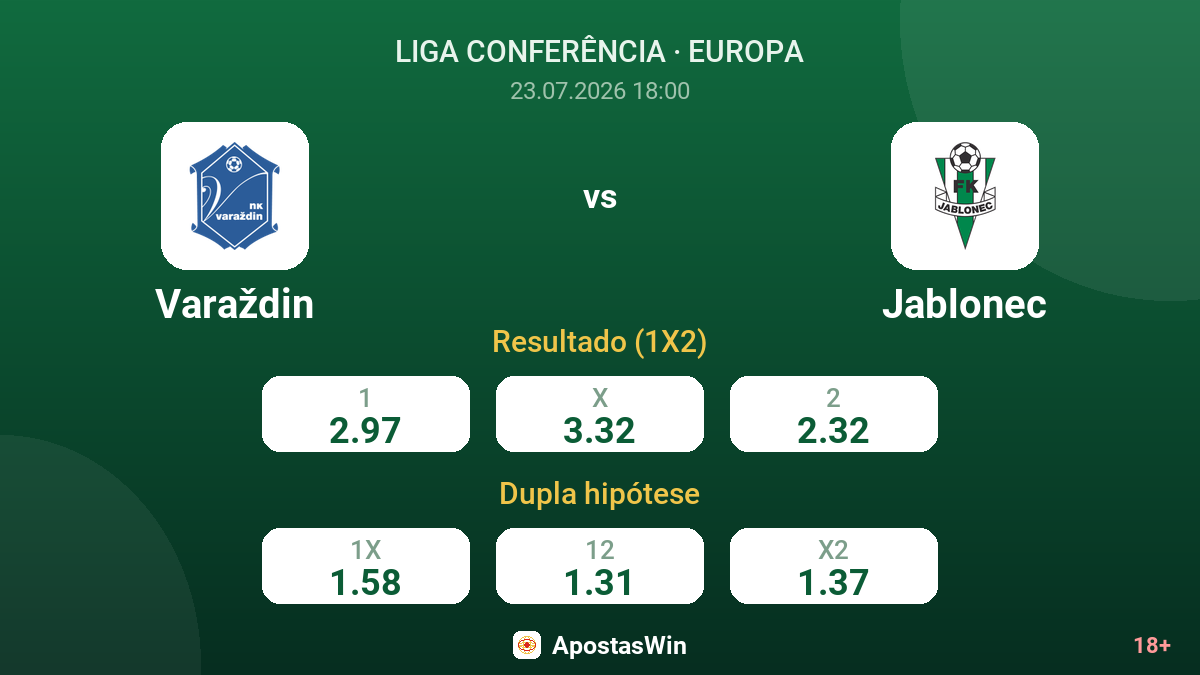 Varaždin vs Jablonec — odds
