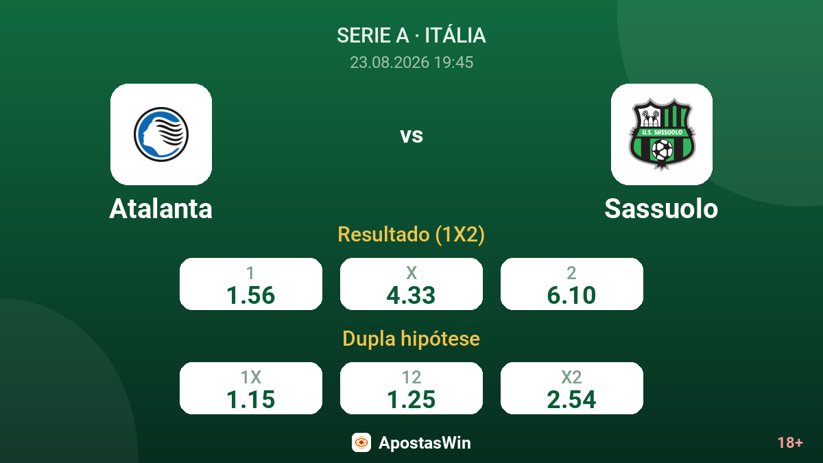 Atalanta – Sassuolo — odds