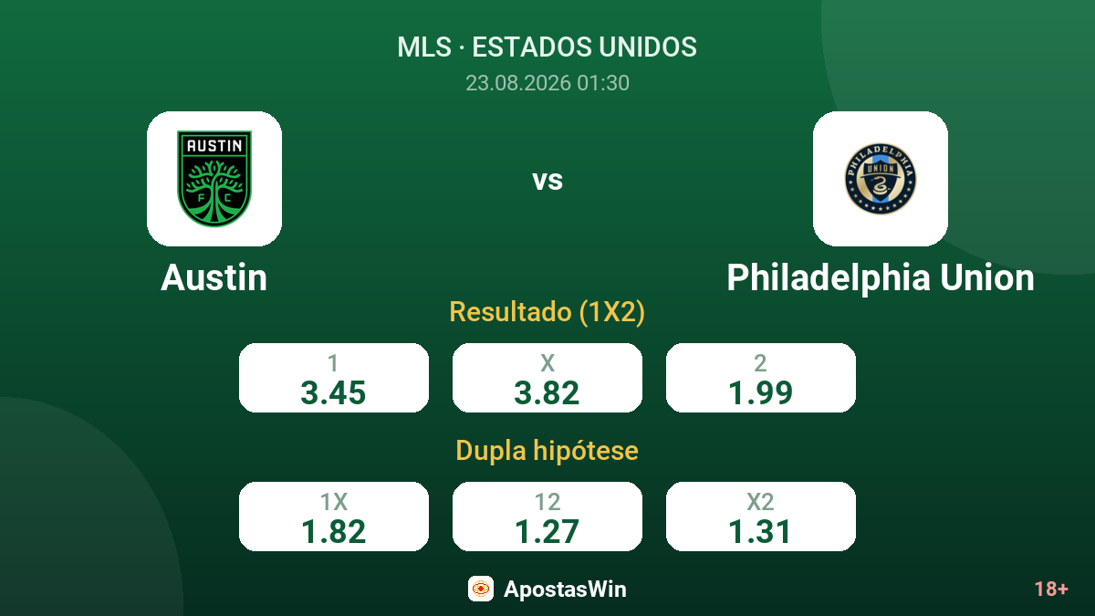 Austin – Philadelphia Union — odds