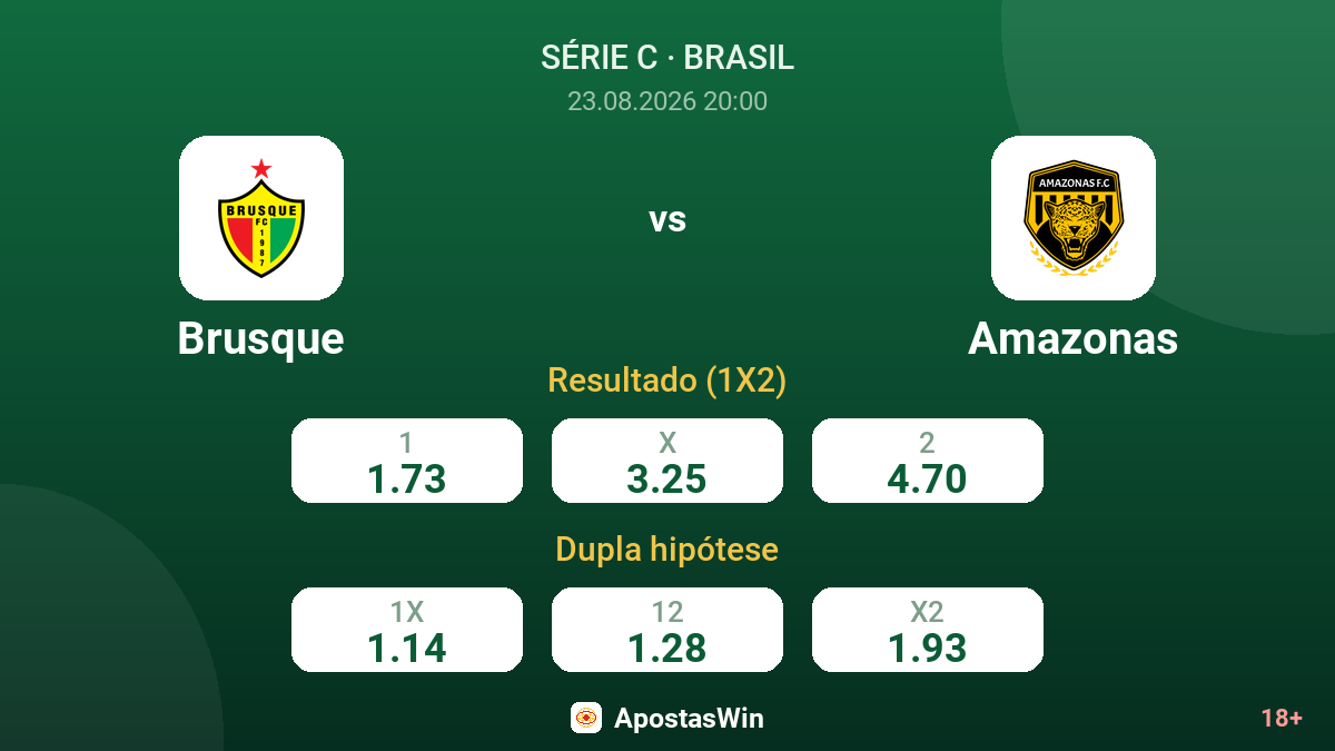 Brusque – Amazonas — odds