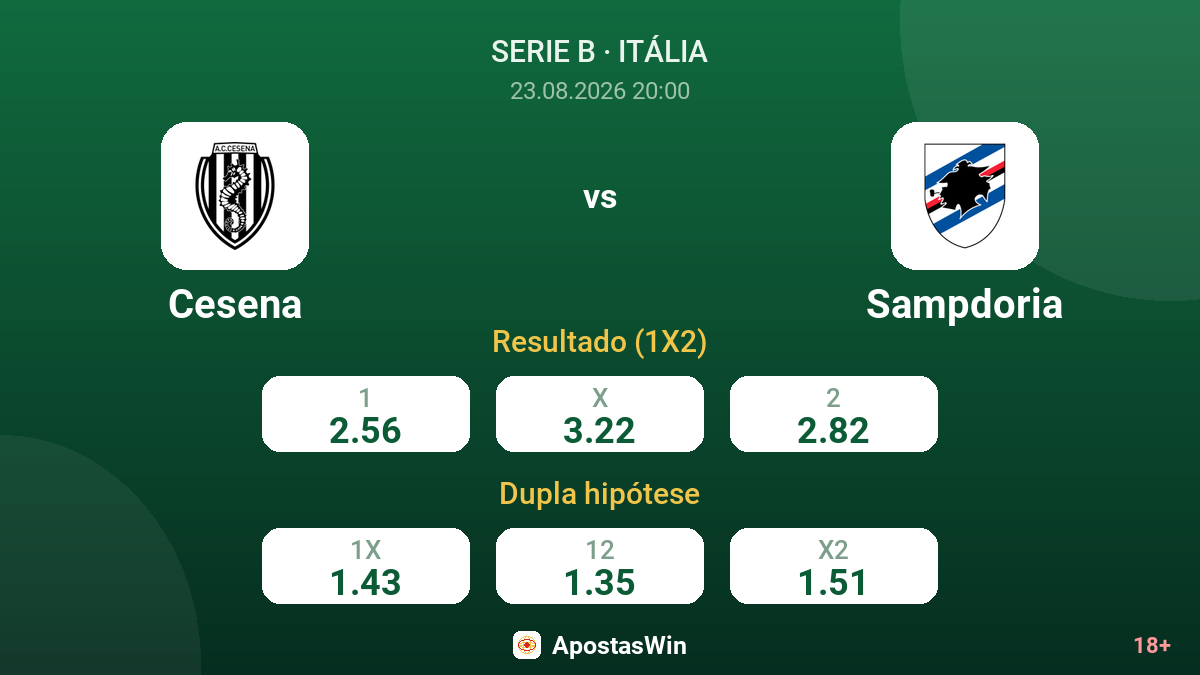 Cesena – Sampdoria — odds