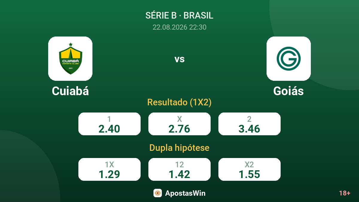 Cuiabá – Goiás — odds