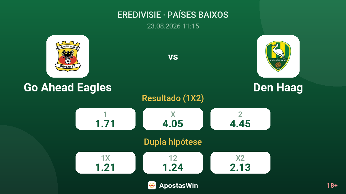 Go Ahead Eagles – Den Haag — odds