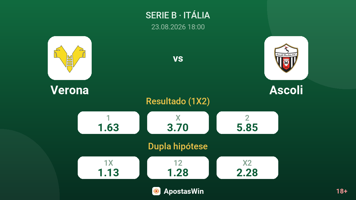 Verona – Ascoli — odds
