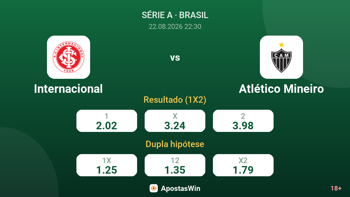 Internacional – Atlético Mineiro — odds
