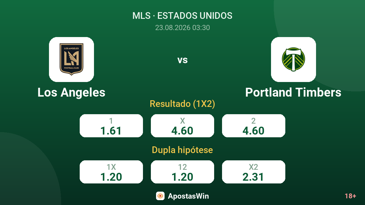 Los Angeles – Portland Timbers — odds