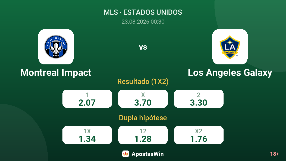 Montreal Impact – Los Angeles Galaxy — odds