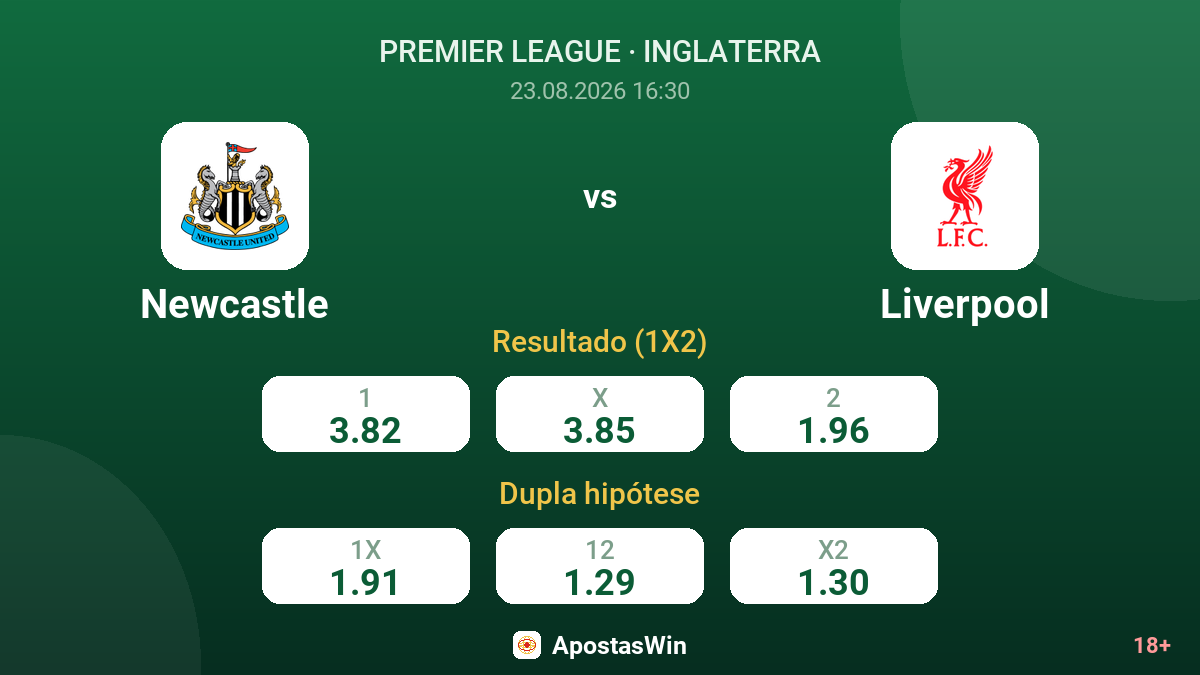 Newcastle – Liverpool — odds
