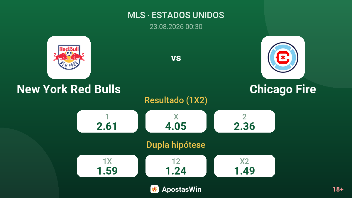 New York Red Bulls – Chicago Fire — odds