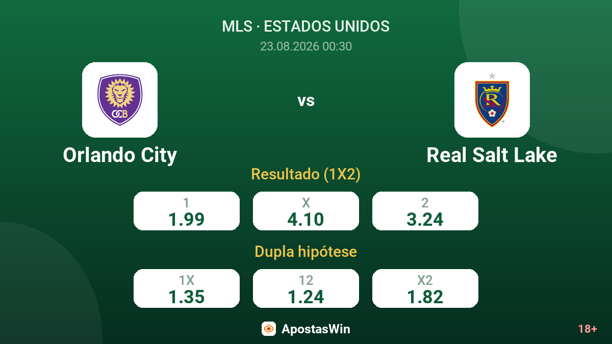 Orlando City – Real Salt Lake — odds
