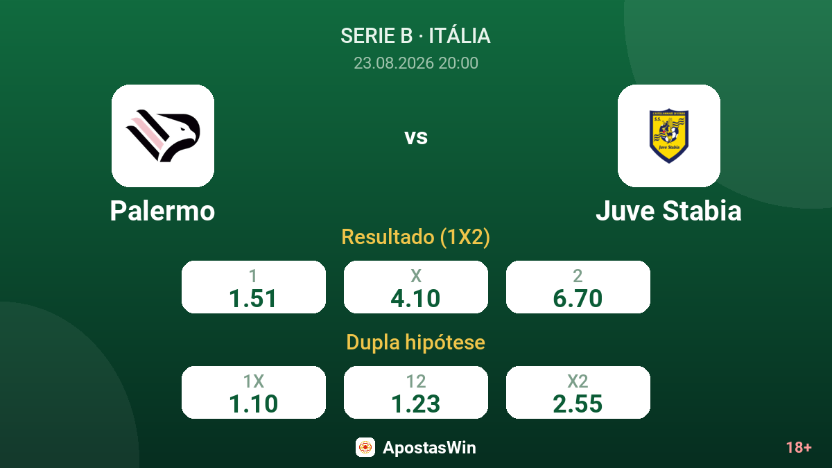 Palermo – Juve Stabia — odds