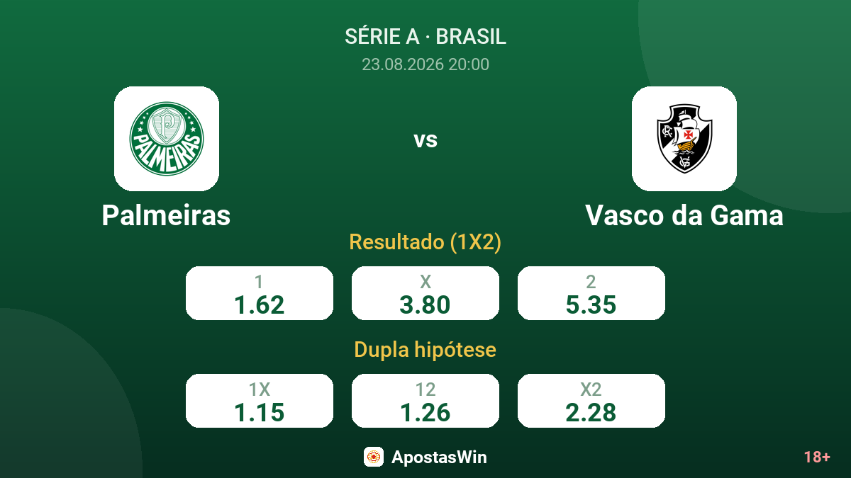 Palmeiras – Vasco da Gama — odds