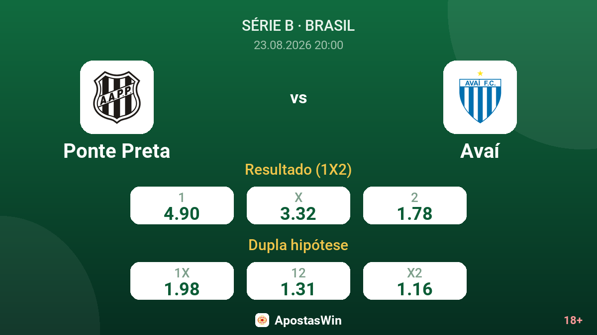 Ponte Preta – Avaí — odds