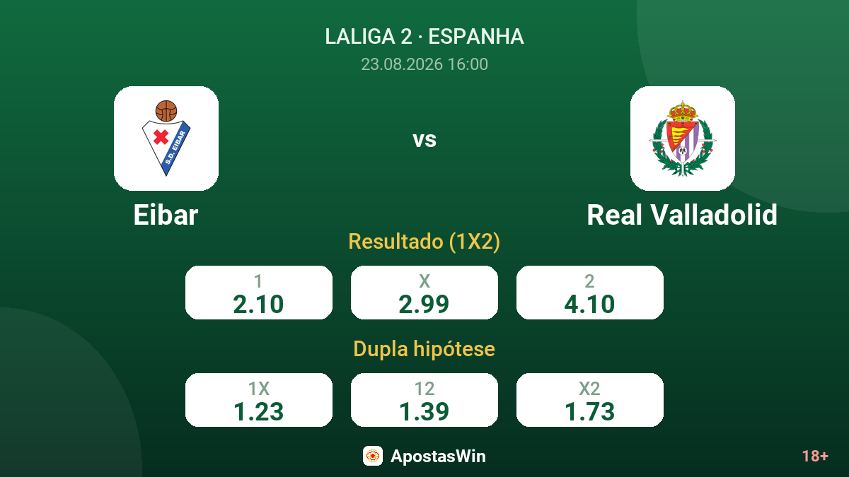 Eibar – Real Valladolid — odds