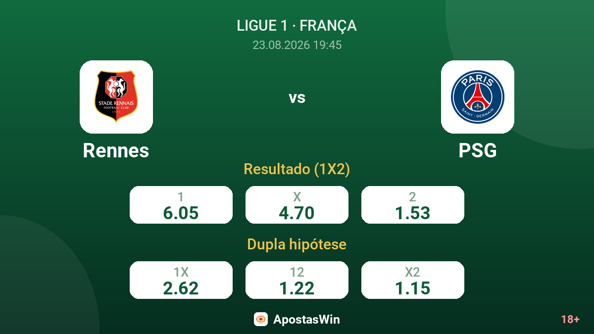Rennes – PSG — odds