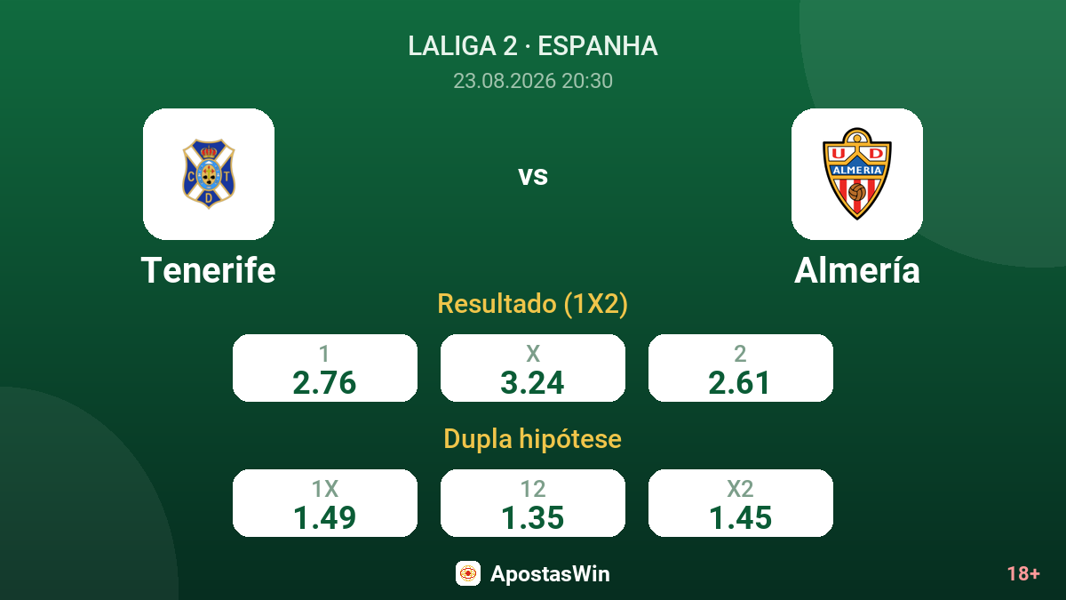 Tenerife – Almería — odds