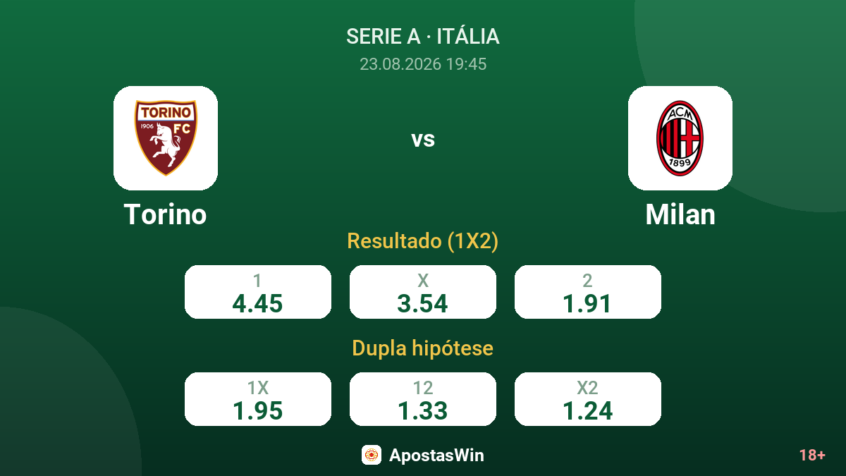 Torino – Milan — odds