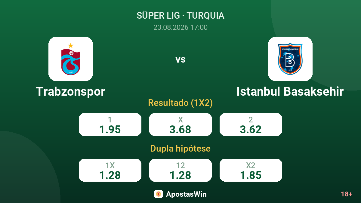 Trabzonspor – Istanbul Basaksehir — odds