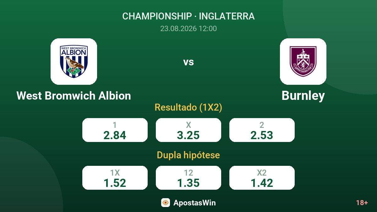 West Bromwich Albion – Burnley — odds