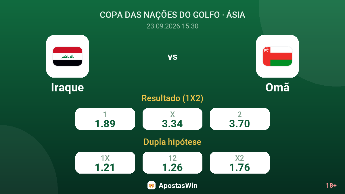 Iraque – Omã — odds