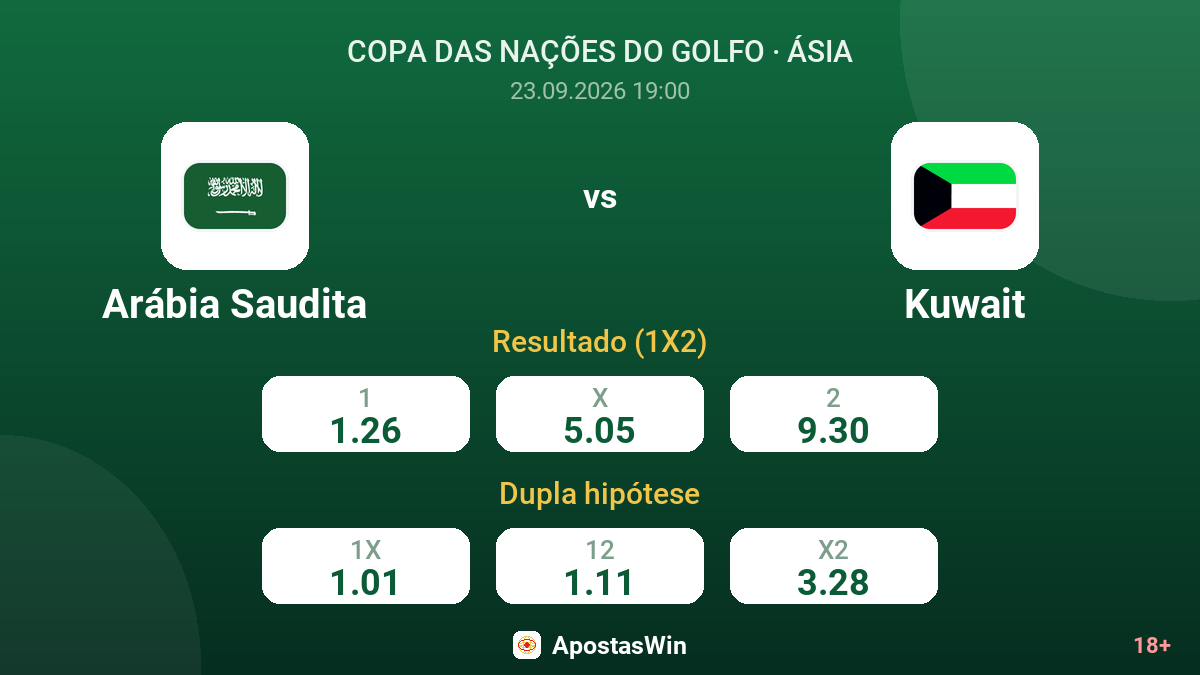 Arábia Saudita – Kuwait — odds