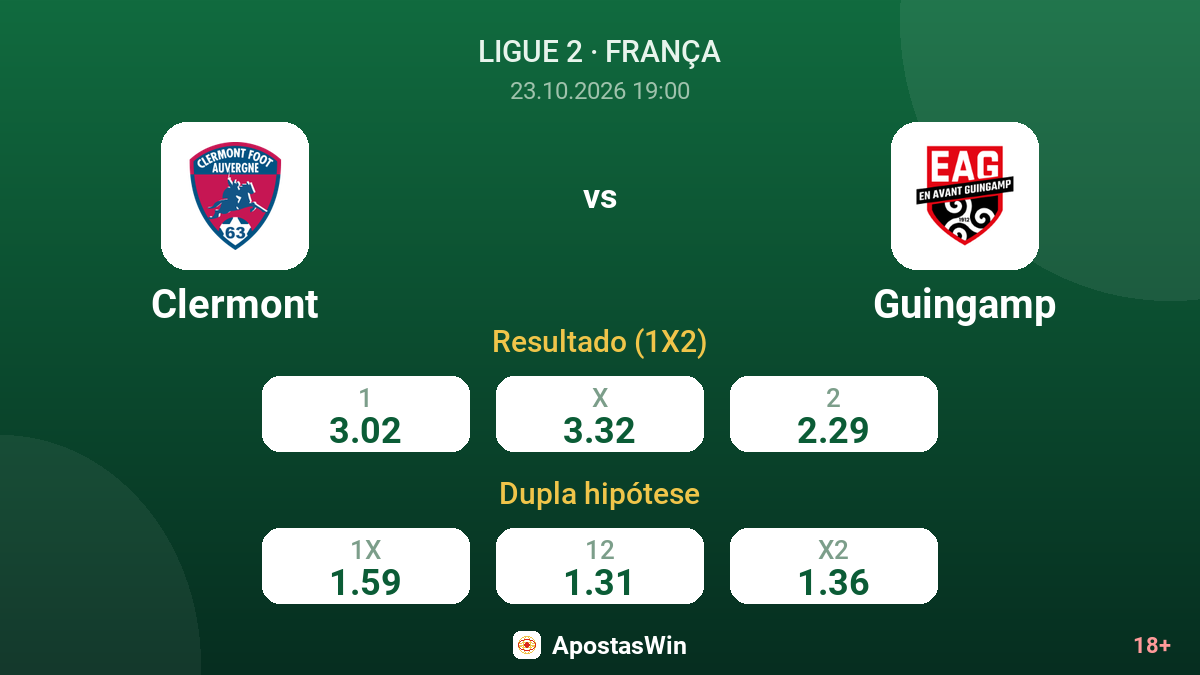 Clermont – Guingamp — odds