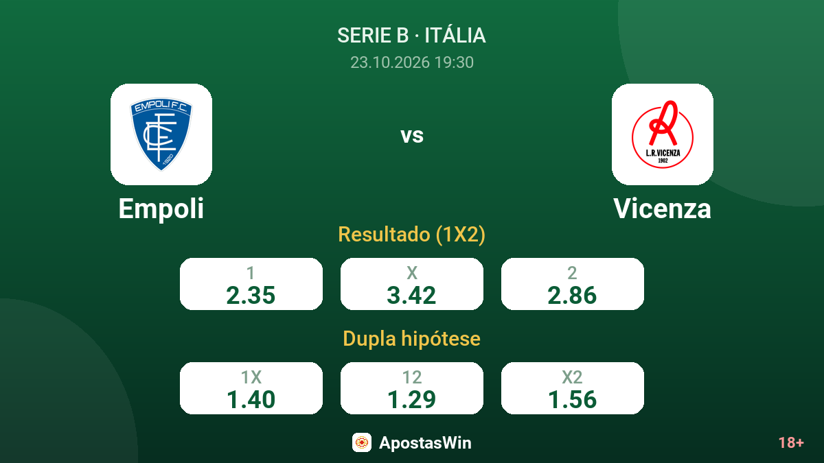 Empoli – Vicenza — odds