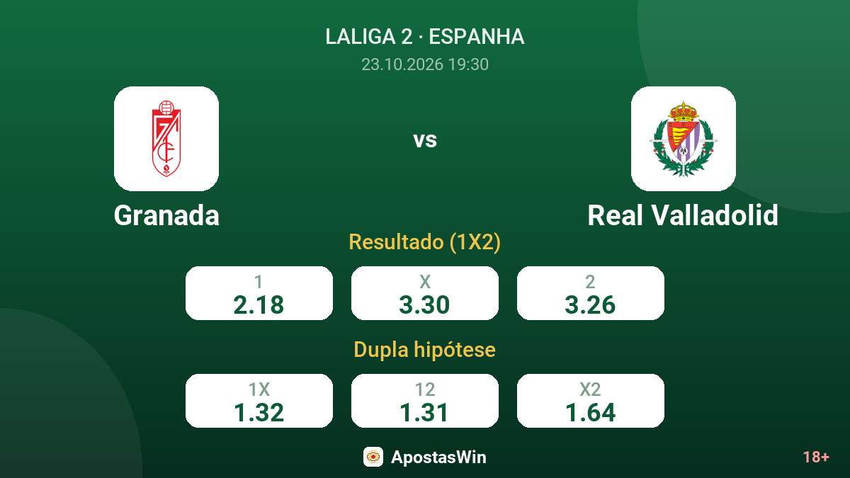 Granada – Real Valladolid — odds