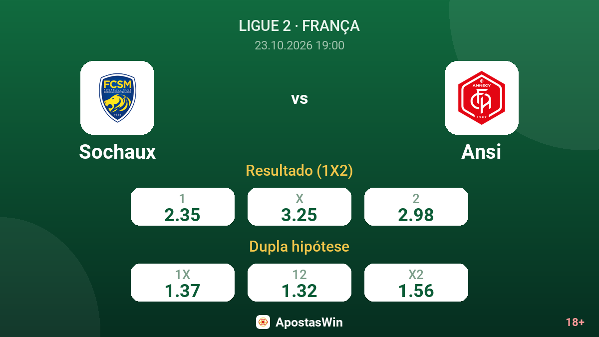 Sochaux – Ansi — odds