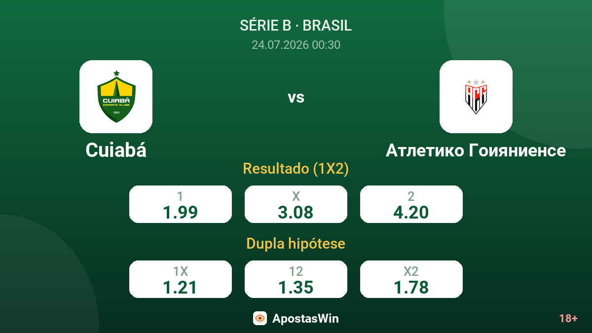 Cuiabá vs Atlético Goianiense — odds