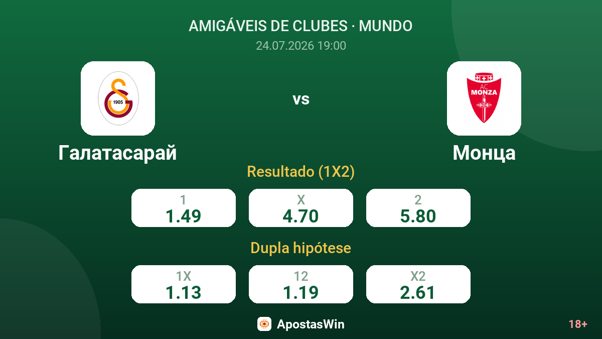Galatasaray vs Monza — odds