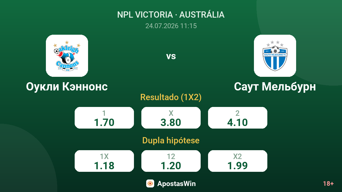 Oakleigh Cannons vs South Melbourne — odds