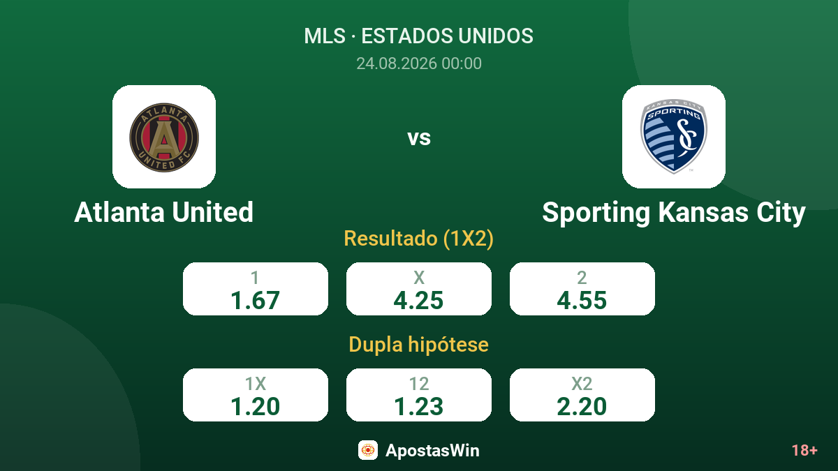 Atlanta United – Sporting Kansas City — odds