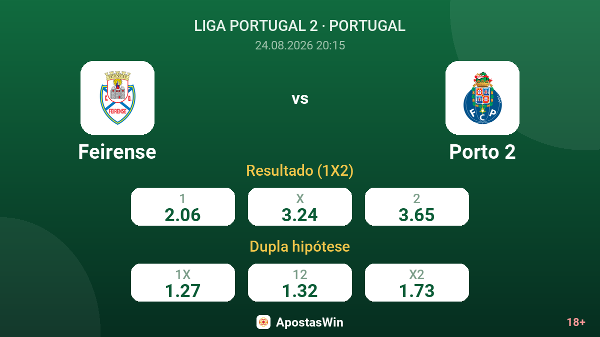 Feirense – Porto 2 — odds