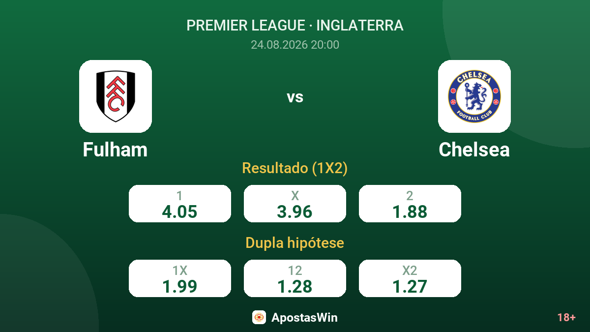 Fulham – Chelsea — odds
