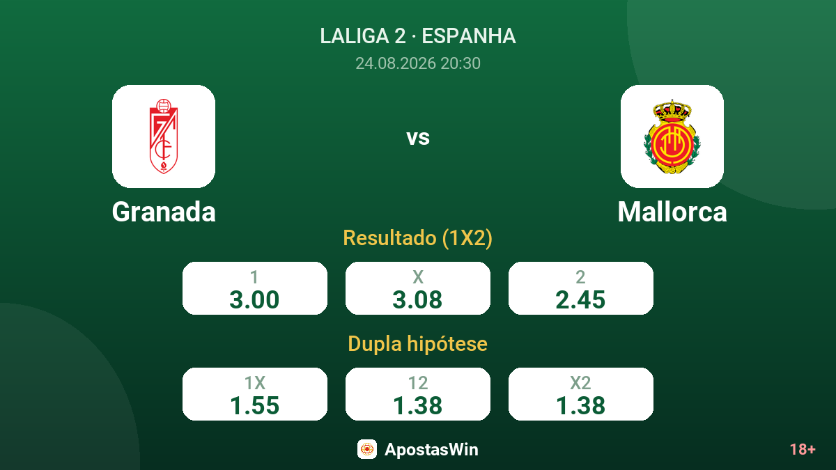 Granada – Mallorca — odds