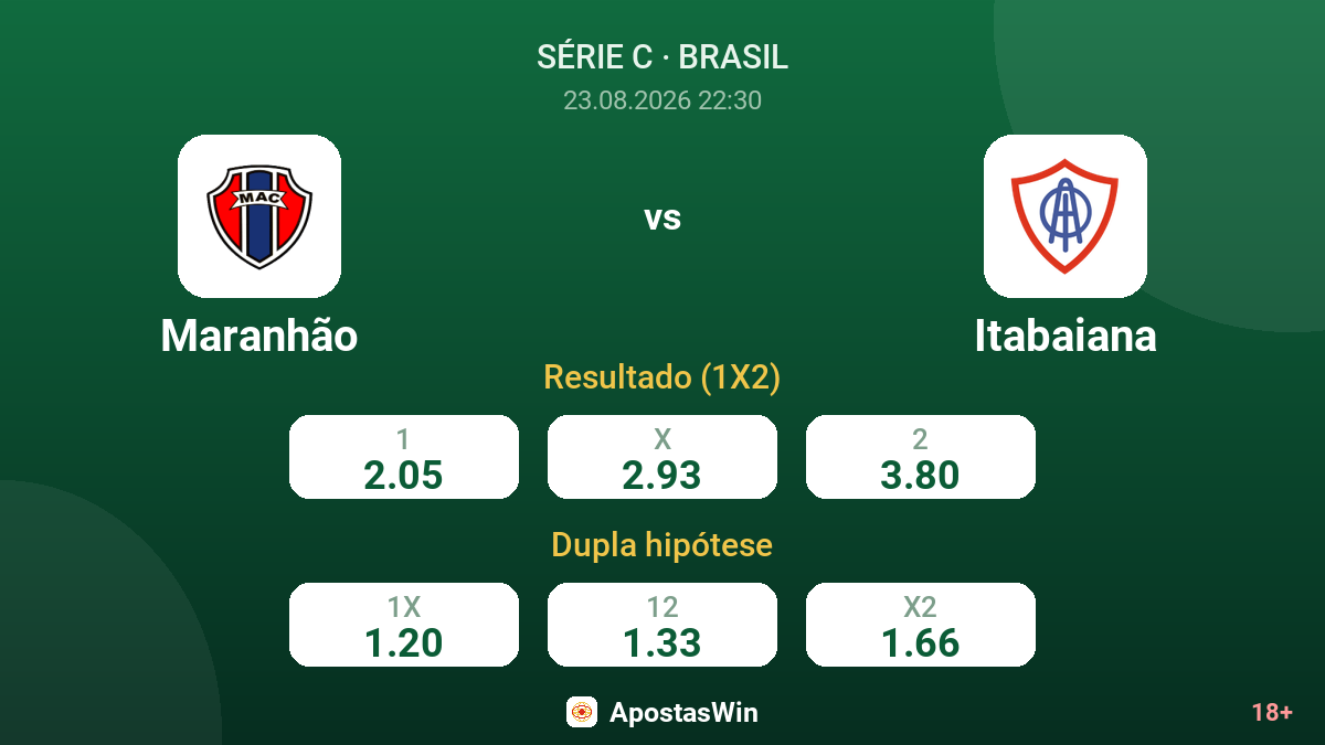 Maranhão – Itabaiana — odds